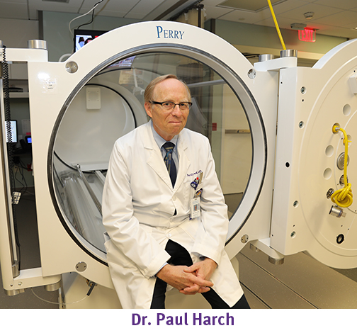 Dr. Paul Harch